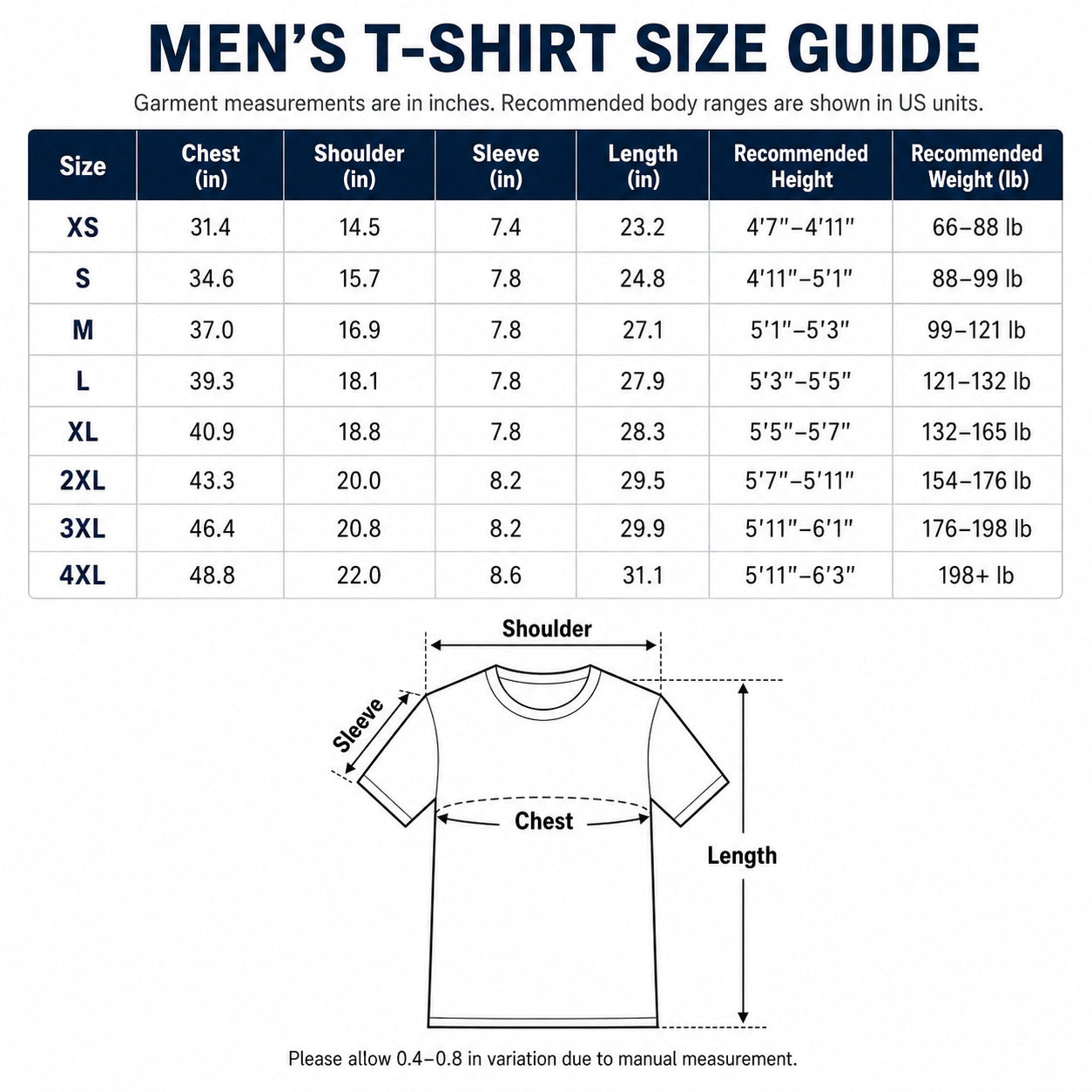 Highline AR Forest Graphic T-Shirt Men's