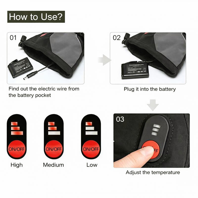 Highline AR 3-Finger Heated Mitts