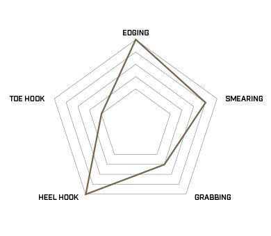 Up Lace Climbing Shoes