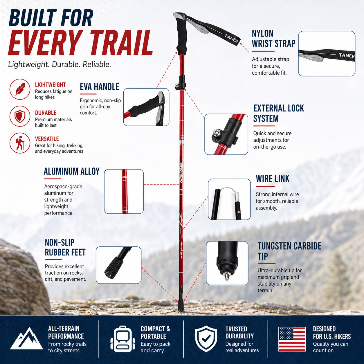 Necasil Highline AR folding trekking pole