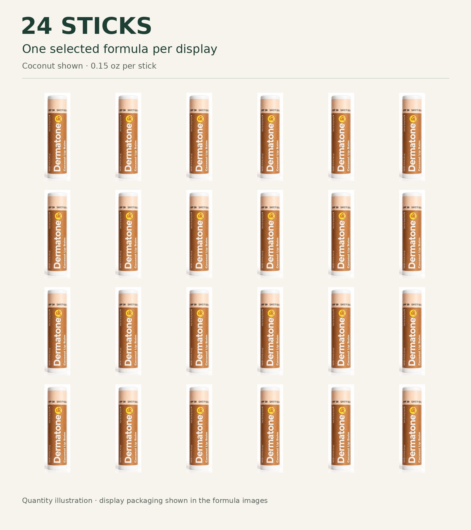 Quantity illustration of twenty-four Dermatone Coconut lip balm sticks in four rows of six; a display contains one selected formula, not assorted flavors.