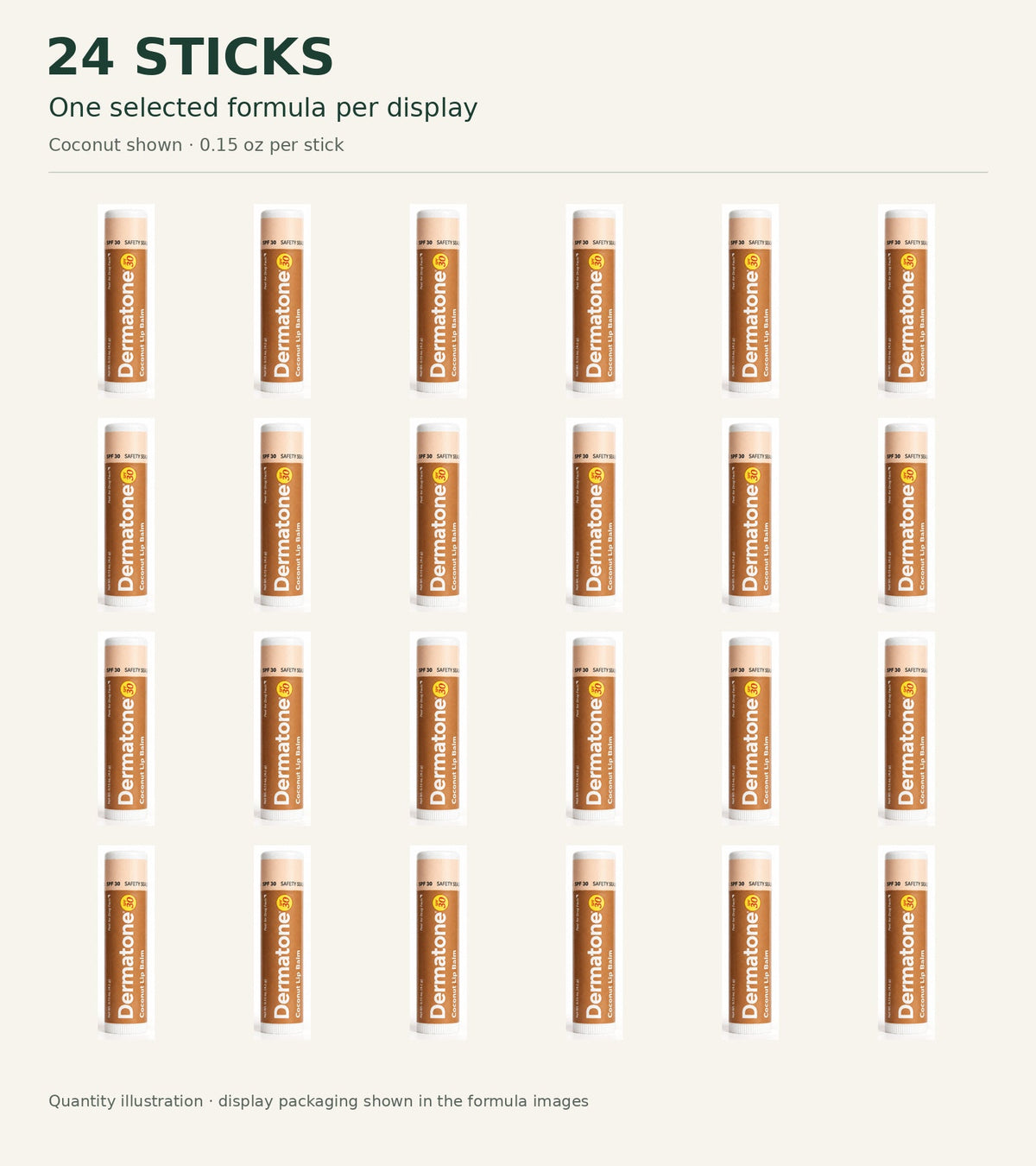 Quantity illustration of twenty-four Dermatone Coconut lip balm sticks in four rows of six; a display contains one selected formula, not assorted flavors.