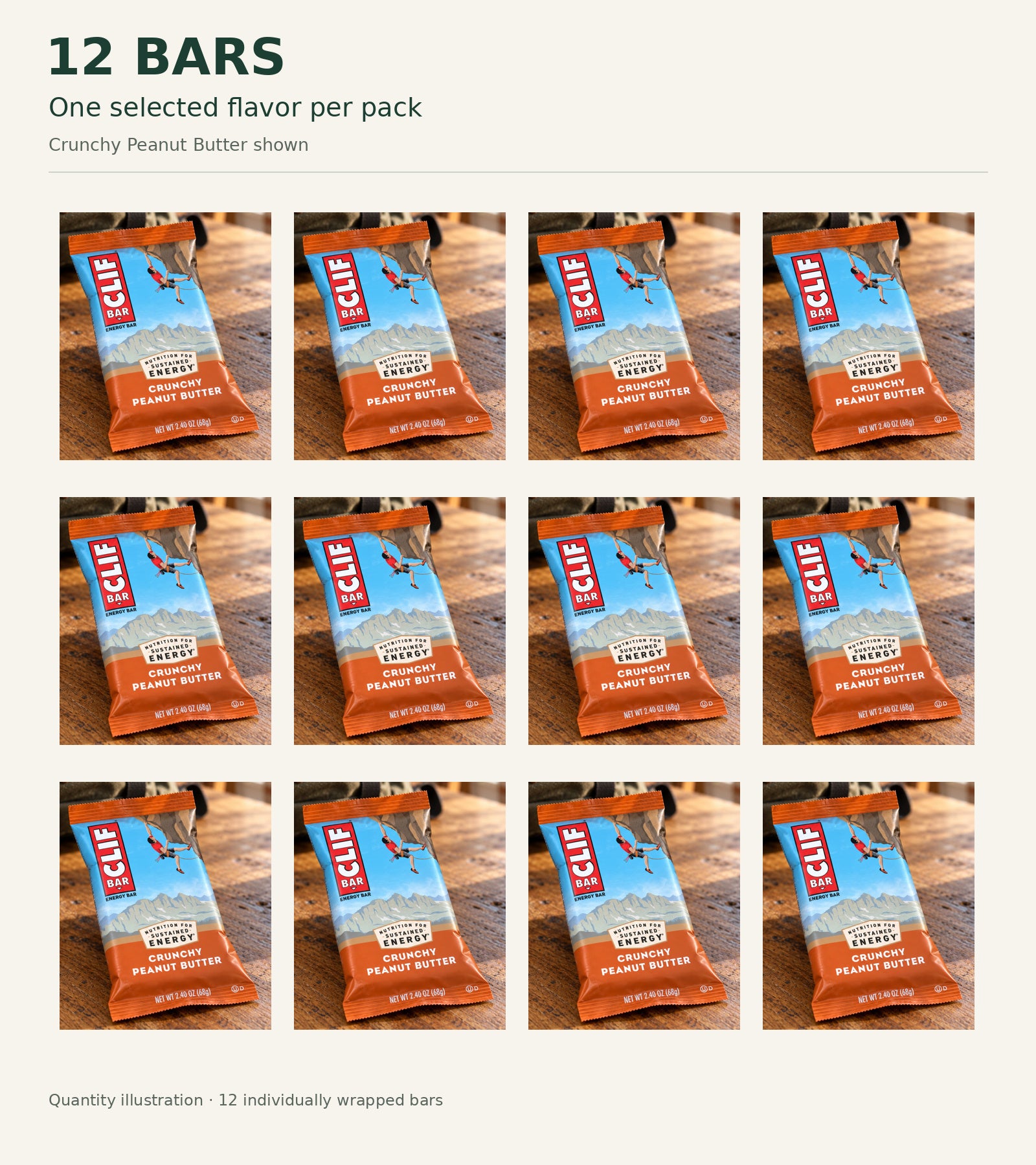 Quantity illustration showing twelve individually wrapped CLIF Crunchy Peanut Butter bars; one selected flavor per 12-bar pack.