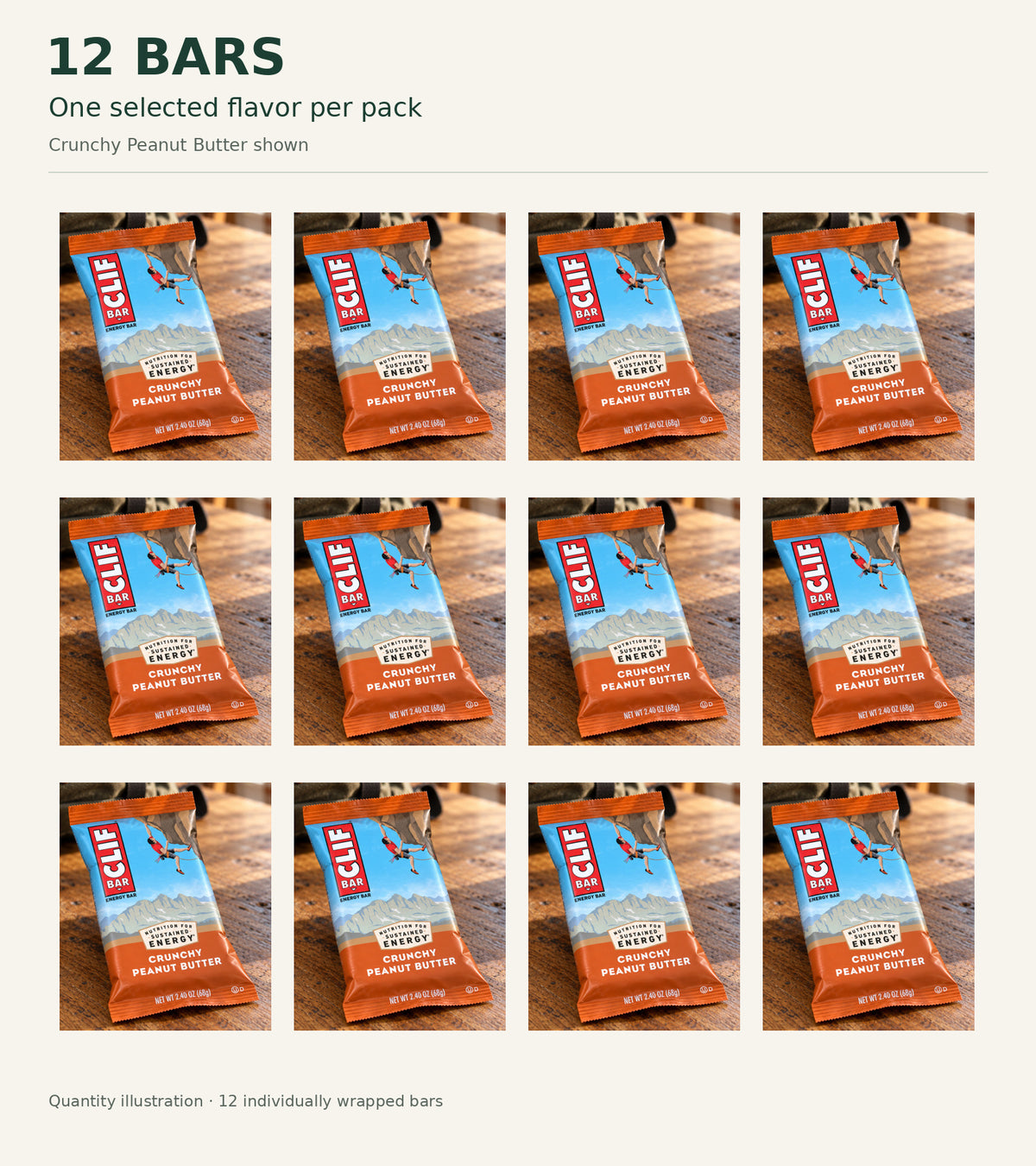 Quantity illustration showing twelve individually wrapped CLIF Crunchy Peanut Butter bars; one selected flavor per 12-bar pack.
